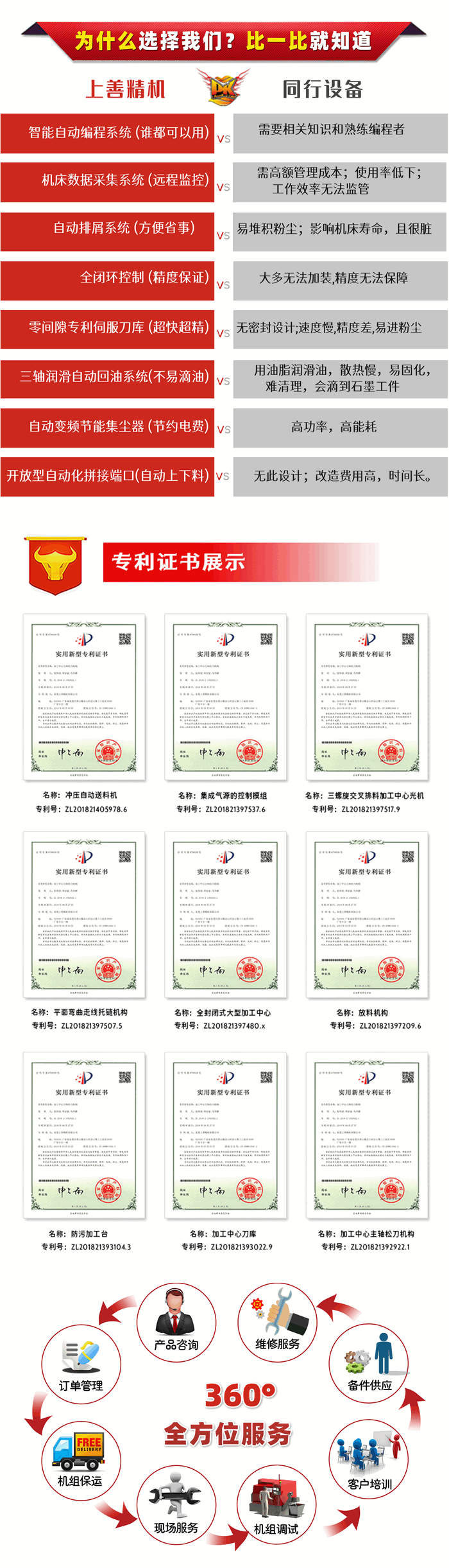 加工石墨專(zhuān)用機(jī)床廠(chǎng)家