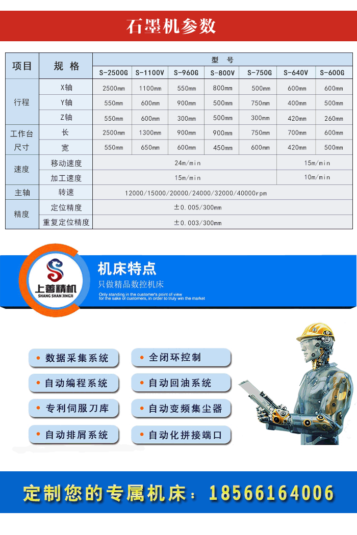 高速數(shù)控石墨雕銑機(jī)配置